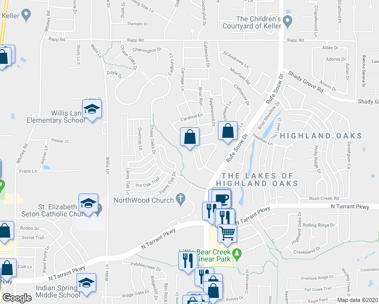 map of restaurants, bars, coffee shops, grocery stores, and more near 1711 Chatham Lane in Keller
