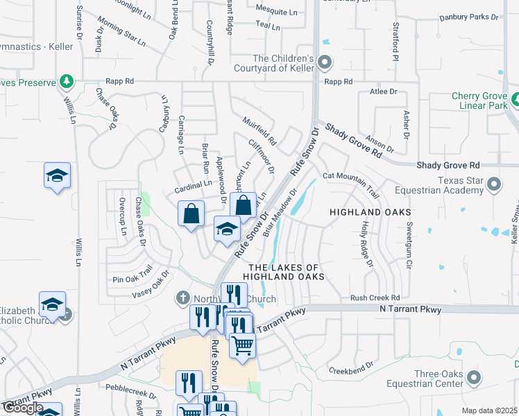 map of restaurants, bars, coffee shops, grocery stores, and more near 1605 Scot Lane in Keller