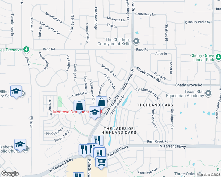 map of restaurants, bars, coffee shops, grocery stores, and more near 1509 Heather Lane in Keller