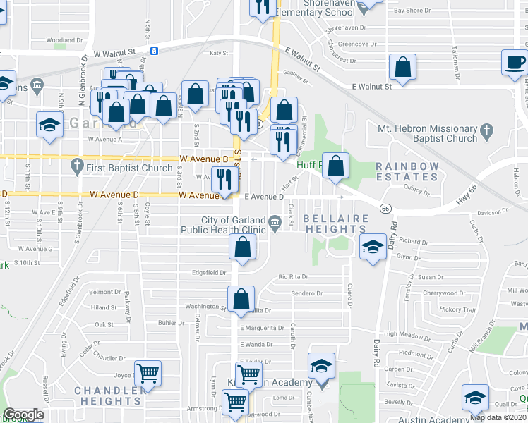 map of restaurants, bars, coffee shops, grocery stores, and more near 200 East Avenue D in Garland