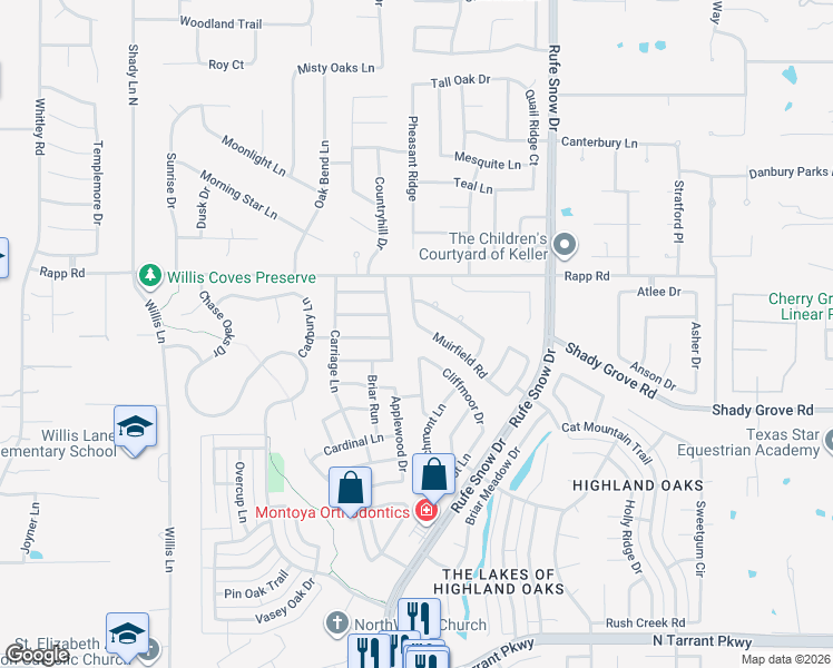 map of restaurants, bars, coffee shops, grocery stores, and more near 700 Muirfield Rd in Keller