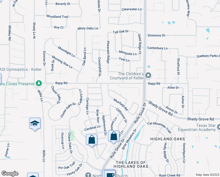 map of restaurants, bars, coffee shops, grocery stores, and more near 609 Muirfield Road in Keller