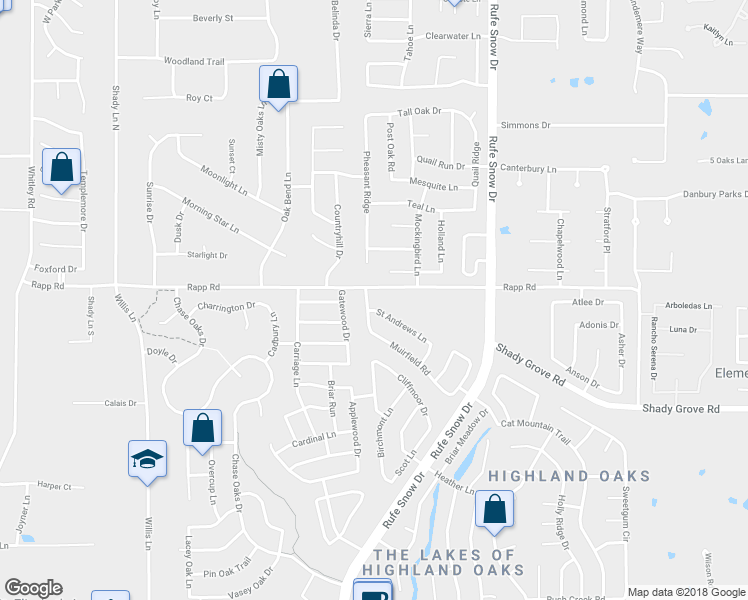 map of restaurants, bars, coffee shops, grocery stores, and more near 609 Muirfield Road in Keller