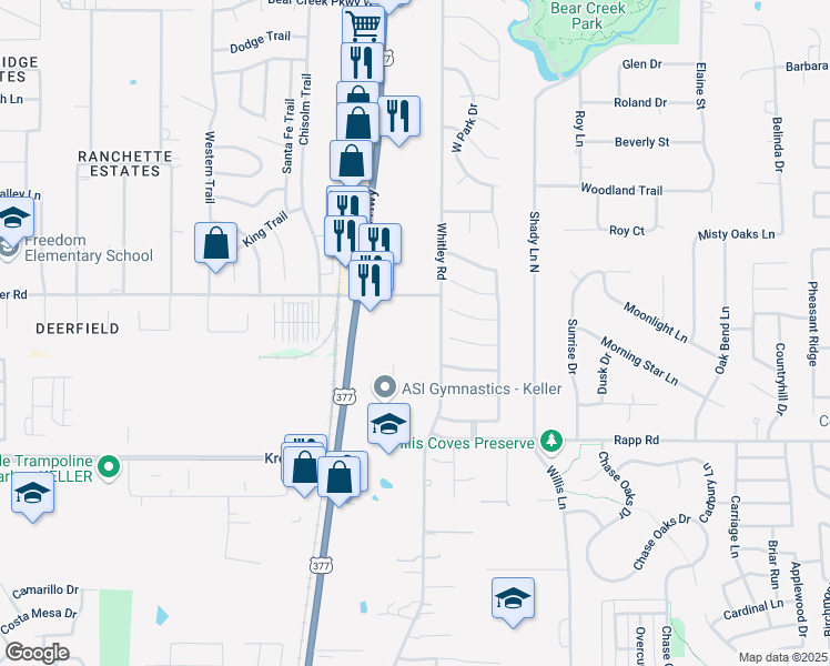 map of restaurants, bars, coffee shops, grocery stores, and more near 1150 Whitley Road in Keller