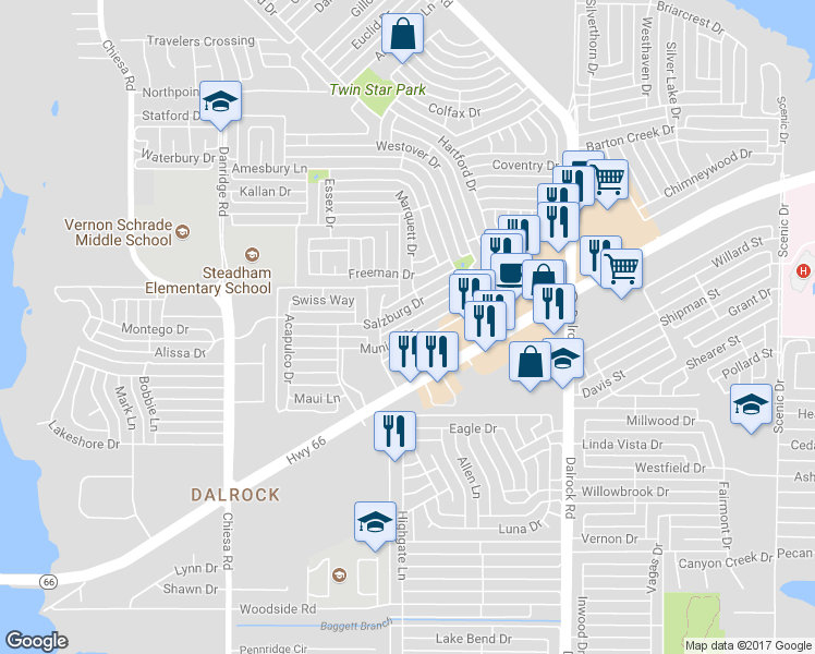 map of restaurants, bars, coffee shops, grocery stores, and more near 7905 Munich Drive in Rowlett
