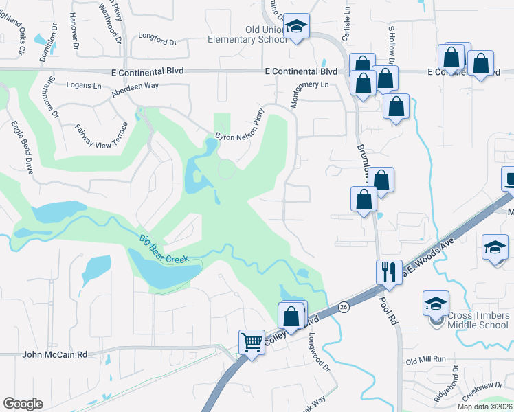 map of restaurants, bars, coffee shops, grocery stores, and more near 1201 Province Lane in Southlake