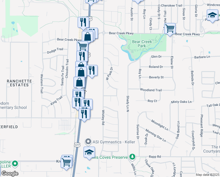 map of restaurants, bars, coffee shops, grocery stores, and more near 728 West Park Drive in Keller
