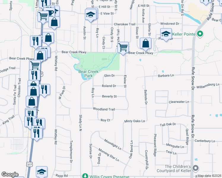 map of restaurants, bars, coffee shops, grocery stores, and more near 421 Beverly Street in Keller