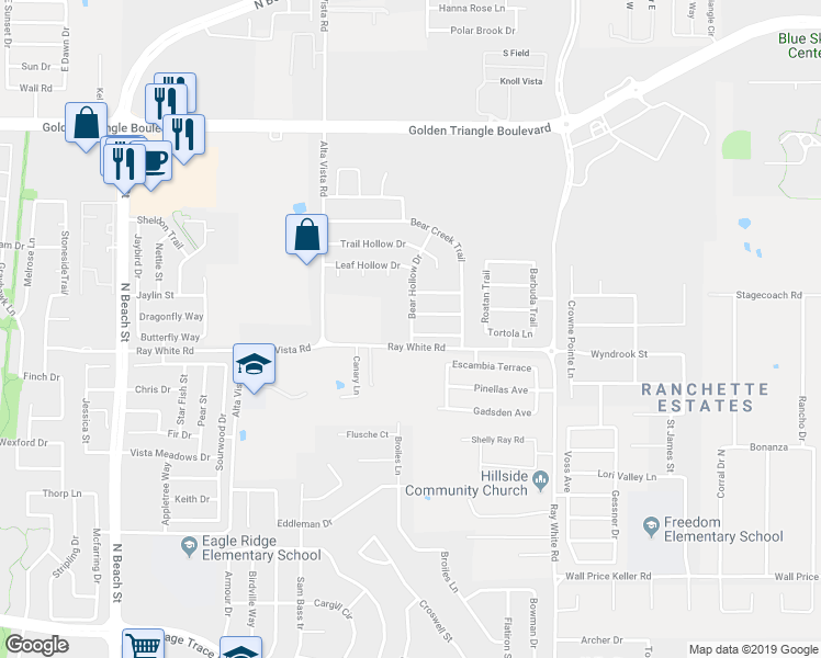 map of restaurants, bars, coffee shops, grocery stores, and more near 10313 Bear Hollow Drive in Keller