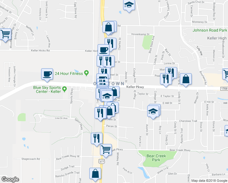 map of restaurants, bars, coffee shops, grocery stores, and more near 131 Taylor St in Keller