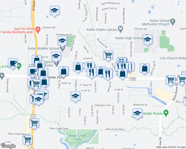 map of restaurants, bars, coffee shops, grocery stores, and more near 459 Keller Parkway in Keller