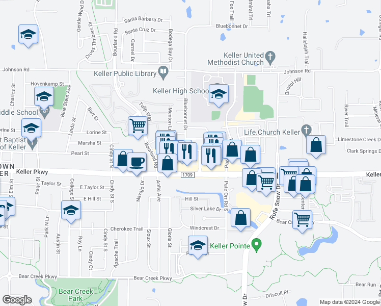 map of restaurants, bars, coffee shops, grocery stores, and more near 730 Bluebonnet Drive in Keller