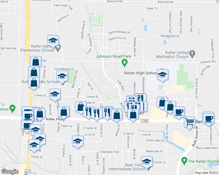 map of restaurants, bars, coffee shops, grocery stores, and more near 300 Bourland Road in Keller