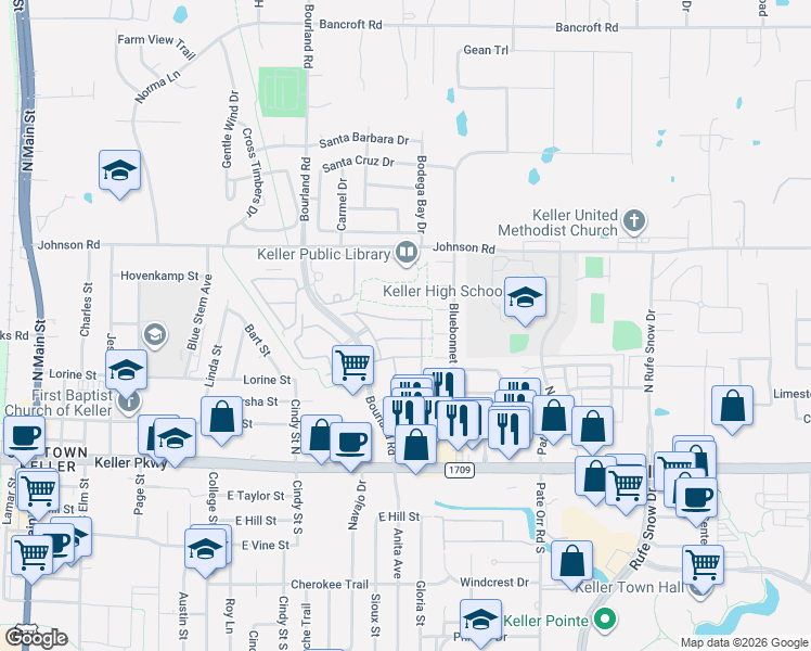 map of restaurants, bars, coffee shops, grocery stores, and more near 724 Avignon Trail in Keller