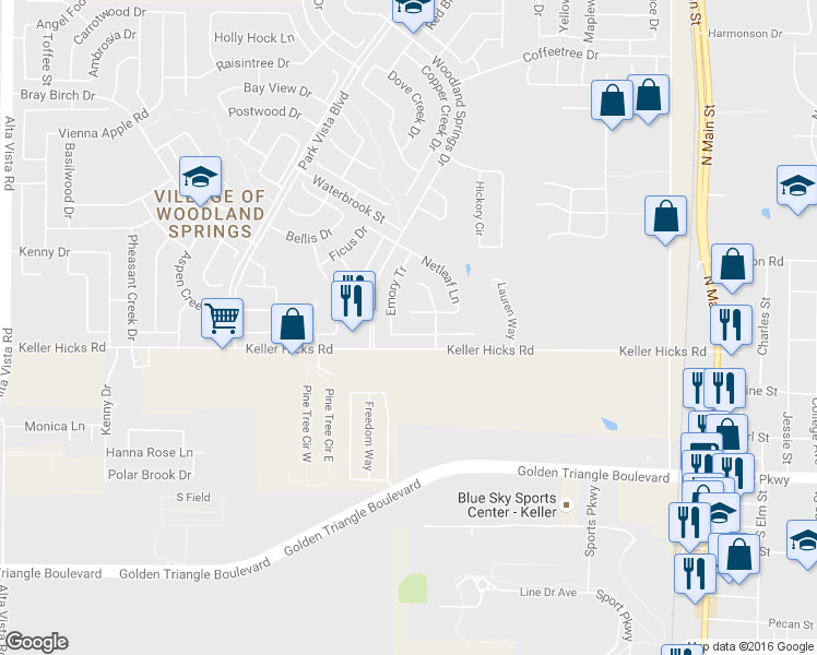 map of restaurants, bars, coffee shops, grocery stores, and more near 11524 Emory Tr in Fort Worth