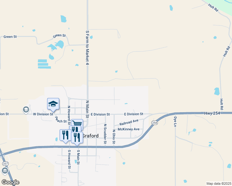 map of restaurants, bars, coffee shops, grocery stores, and more near 301 Wathen Street in Graford