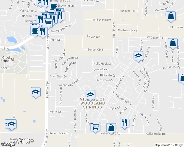 map of restaurants, bars, coffee shops, grocery stores, and more near 5020 Raisintree Drive in Fort Worth