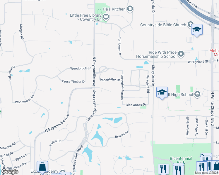 map of restaurants, bars, coffee shops, grocery stores, and more near 901 Winchester Drive in Southlake