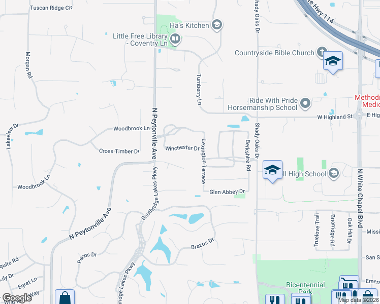 map of restaurants, bars, coffee shops, grocery stores, and more near 901 Winchester Drive in Southlake