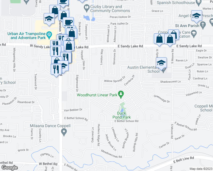 map of restaurants, bars, coffee shops, grocery stores, and more near 301 Willow Springs Court in Coppell