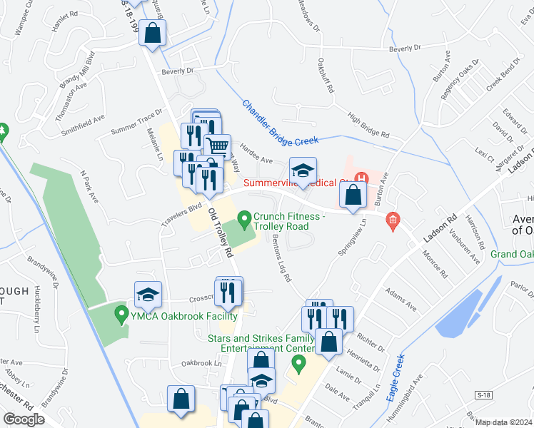 map of restaurants, bars, coffee shops, grocery stores, and more near 188 Midland Parkway in Summerville
