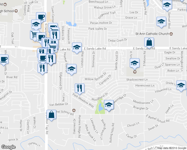 map of restaurants, bars, coffee shops, grocery stores, and more near 185 Simmons Drive in Coppell