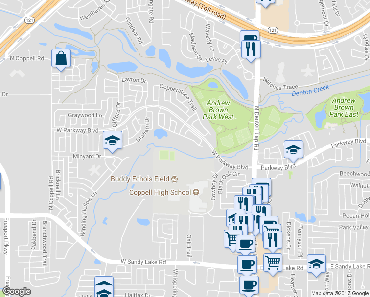 map of restaurants, bars, coffee shops, grocery stores, and more near 300 Martel Lane in Coppell