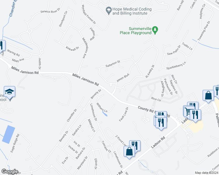 map of restaurants, bars, coffee shops, grocery stores, and more near 104 Saint Benets Place in Summerville