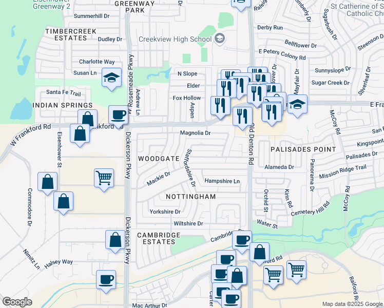 map of restaurants, bars, coffee shops, grocery stores, and more near 1038 Clinton Street in Carrollton