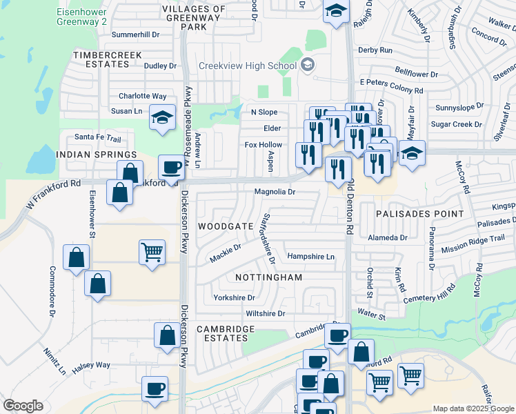 map of restaurants, bars, coffee shops, grocery stores, and more near 1038 Clinton Street in Carrollton