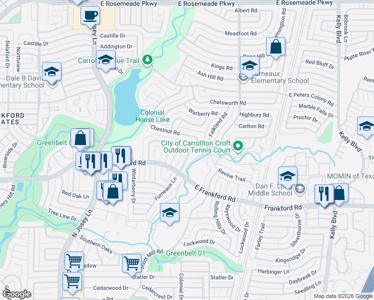 map of restaurants, bars, coffee shops, grocery stores, and more near 2051 Christie Lane in Carrollton