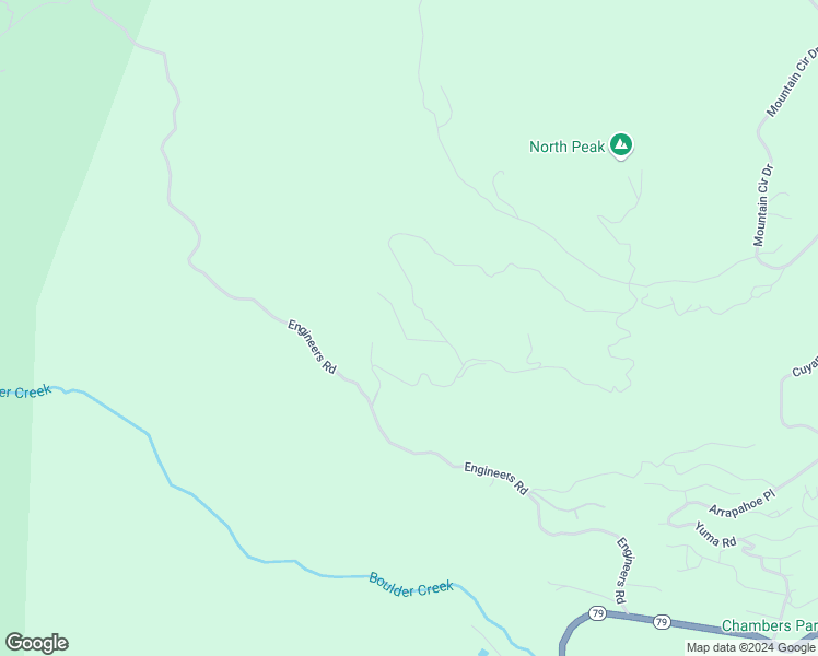 map of restaurants, bars, coffee shops, grocery stores, and more near 36145 North Peak Way in Julian