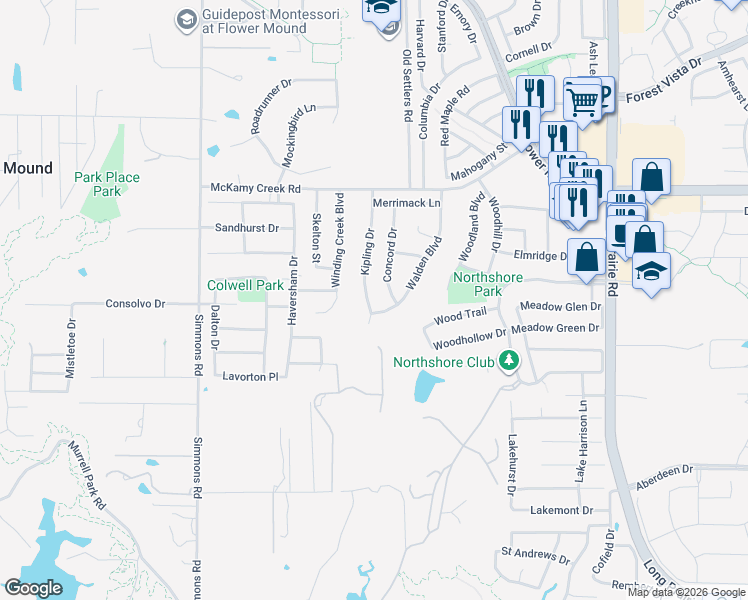 map of restaurants, bars, coffee shops, grocery stores, and more near 1901 Kipling Drive in Flower Mound