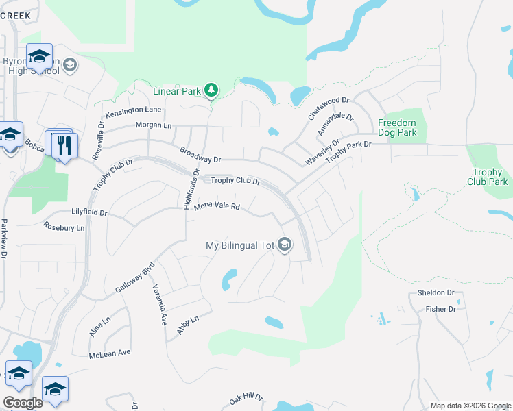 map of restaurants, bars, coffee shops, grocery stores, and more near 2702 Cromwell Court in Trophy Club