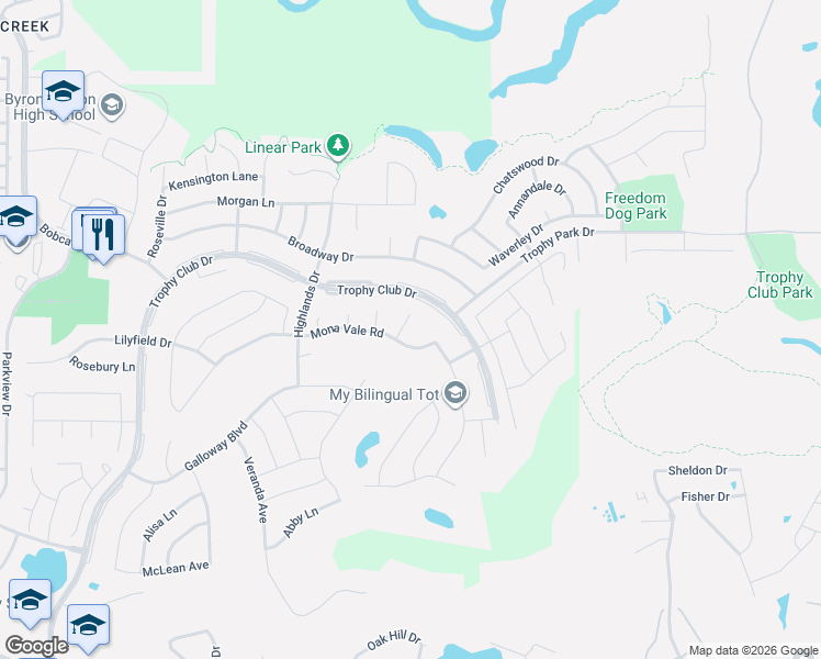 map of restaurants, bars, coffee shops, grocery stores, and more near 2702 Cromwell Court in Trophy Club