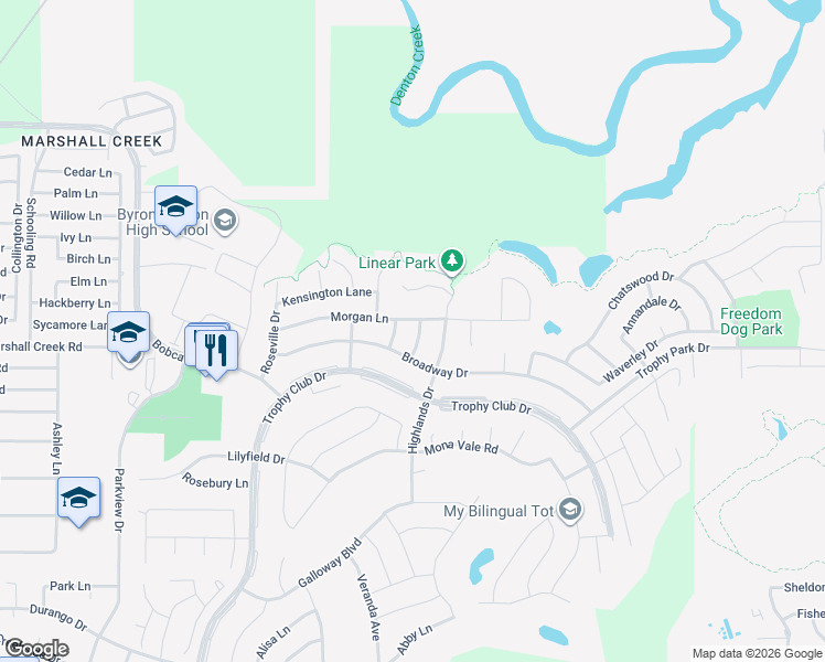 map of restaurants, bars, coffee shops, grocery stores, and more near 2619 Morgan Lane in Trophy Club