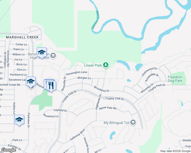 map of restaurants, bars, coffee shops, grocery stores, and more near 2619 Morgan Lane in Trophy Club