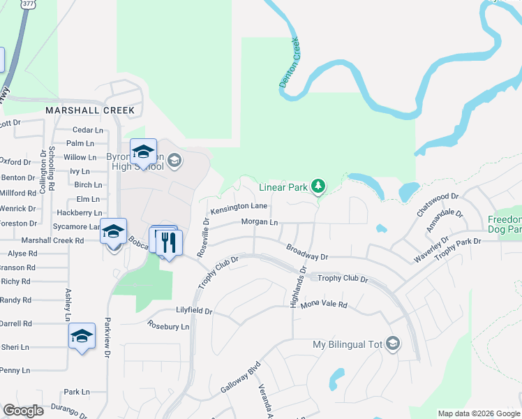 map of restaurants, bars, coffee shops, grocery stores, and more near 2552 Kensington Lane in Trophy Club