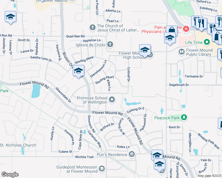 map of restaurants, bars, coffee shops, grocery stores, and more near 3708 Wicklow Court in Flower Mound
