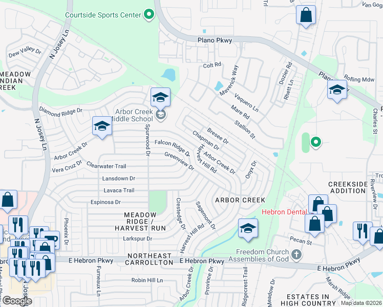 map of restaurants, bars, coffee shops, grocery stores, and more near 2148 Falcon Ridge Drive in Carrollton