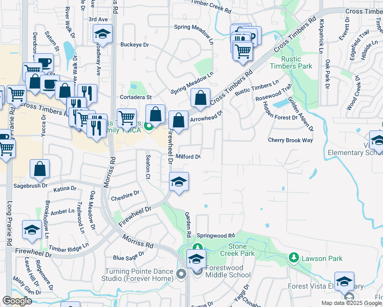 map of restaurants, bars, coffee shops, grocery stores, and more near 1708 Milford Drive in Flower Mound