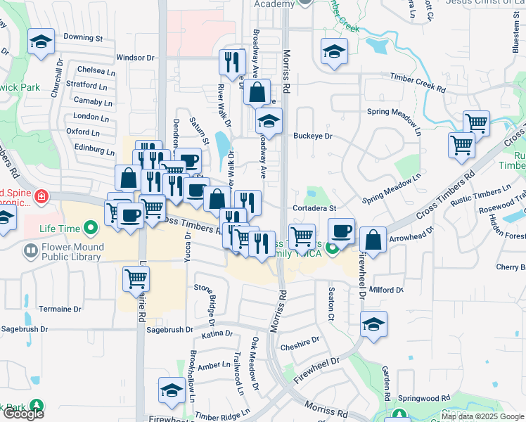map of restaurants, bars, coffee shops, grocery stores, and more near 2261 Olympia Drive in Flower Mound