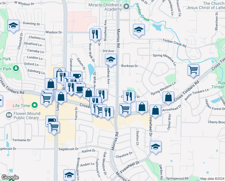 map of restaurants, bars, coffee shops, grocery stores, and more near 2214 Acropolis Drive in Flower Mound