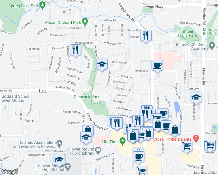 map of restaurants, bars, coffee shops, grocery stores, and more near 4032 Churchill Drive in Flower Mound