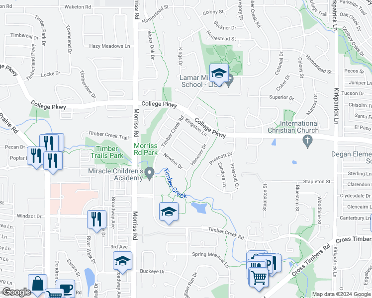 map of restaurants, bars, coffee shops, grocery stores, and more near 1801 Ingleside Drive in Flower Mound