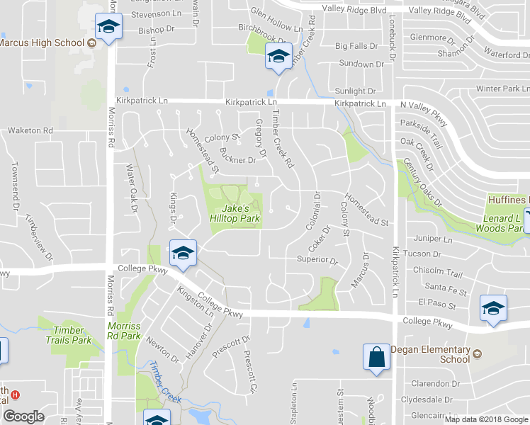 map of restaurants, bars, coffee shops, grocery stores, and more near 5105 Grady Court in Flower Mound