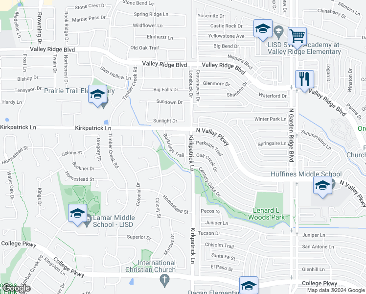 map of restaurants, bars, coffee shops, grocery stores, and more near 1201 Shamrock Drive in Flower Mound