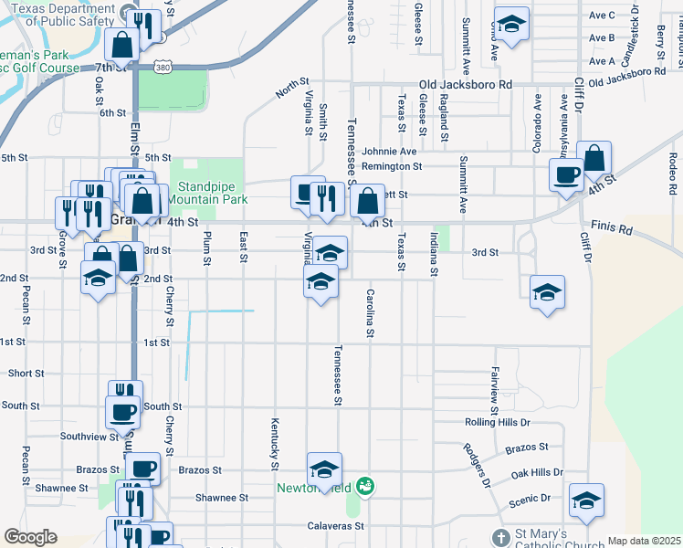 map of restaurants, bars, coffee shops, grocery stores, and more near 1019 2nd Street in Graham