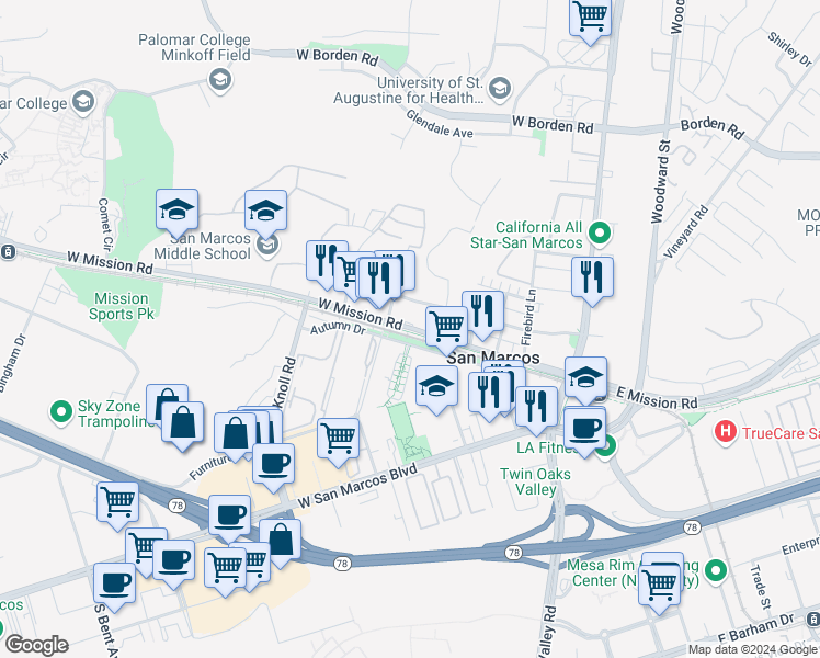 map of restaurants, bars, coffee shops, grocery stores, and more near 432 Inland Rail Trail in San Marcos