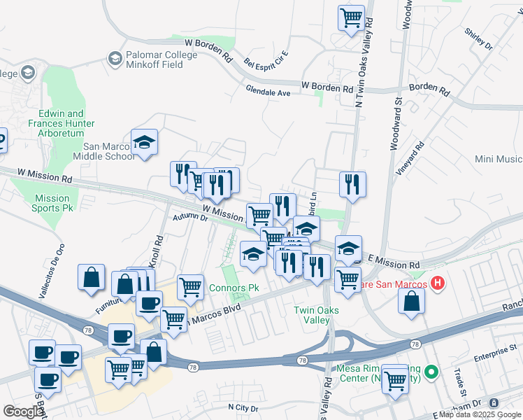 map of restaurants, bars, coffee shops, grocery stores, and more near 321 Richmar Avenue in San Marcos